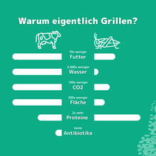 Laden Sie das Bild in den Galerie-Viewer, Probierpaket High Protein Pasta | 1x Natur & 1x Tomate | 2x 200g