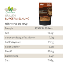 Laden Sie das Bild in den Galerie-Viewer, Burgermischung Grillenburger