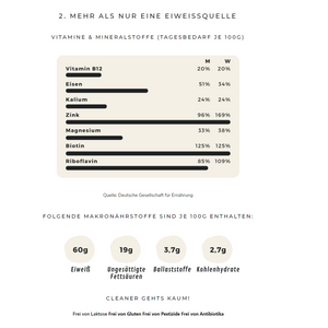 Mybugbar - Protein Shake in 4 Sorten - Erdbeer, Vanilla, Kakao und Banane