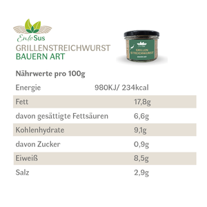 Grillenstreichwurst Bauern Art
