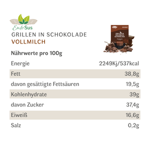 Knusprige Grillen in Belgischer Vollmilch Schokolade